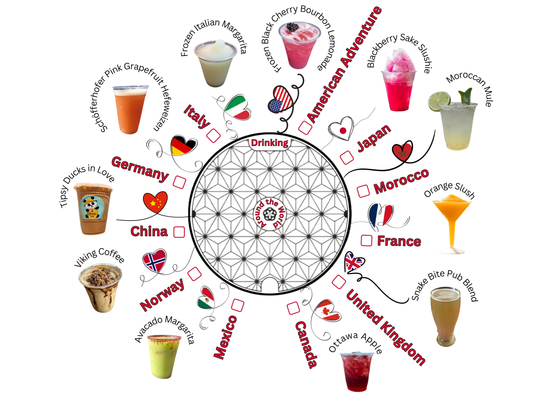 Drinking Around the World Guide