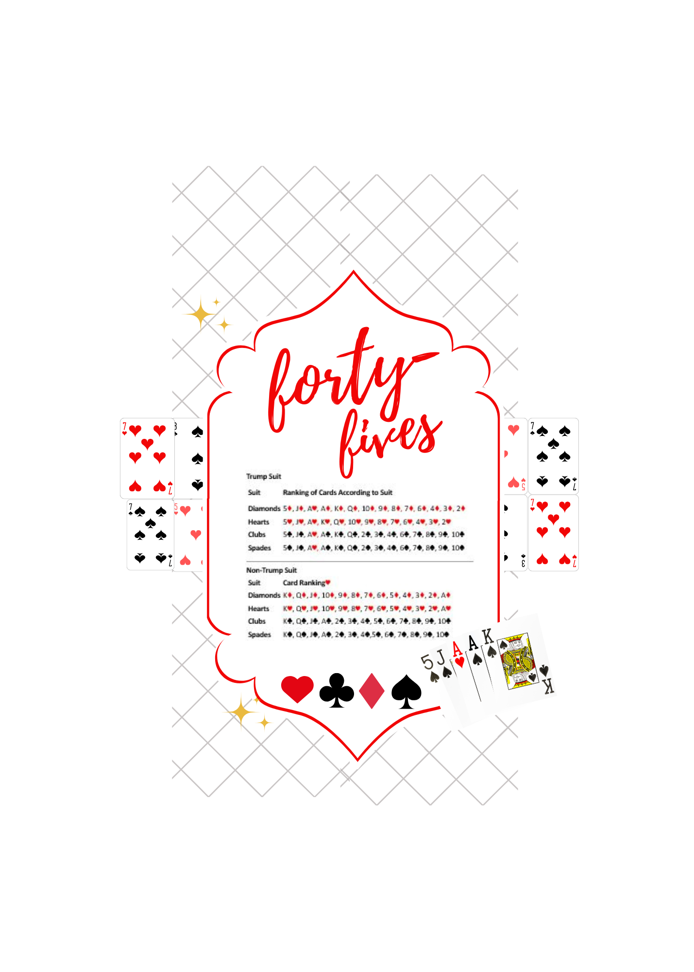 Forty-Fives Card Rankings - Unisex T-Shirt
