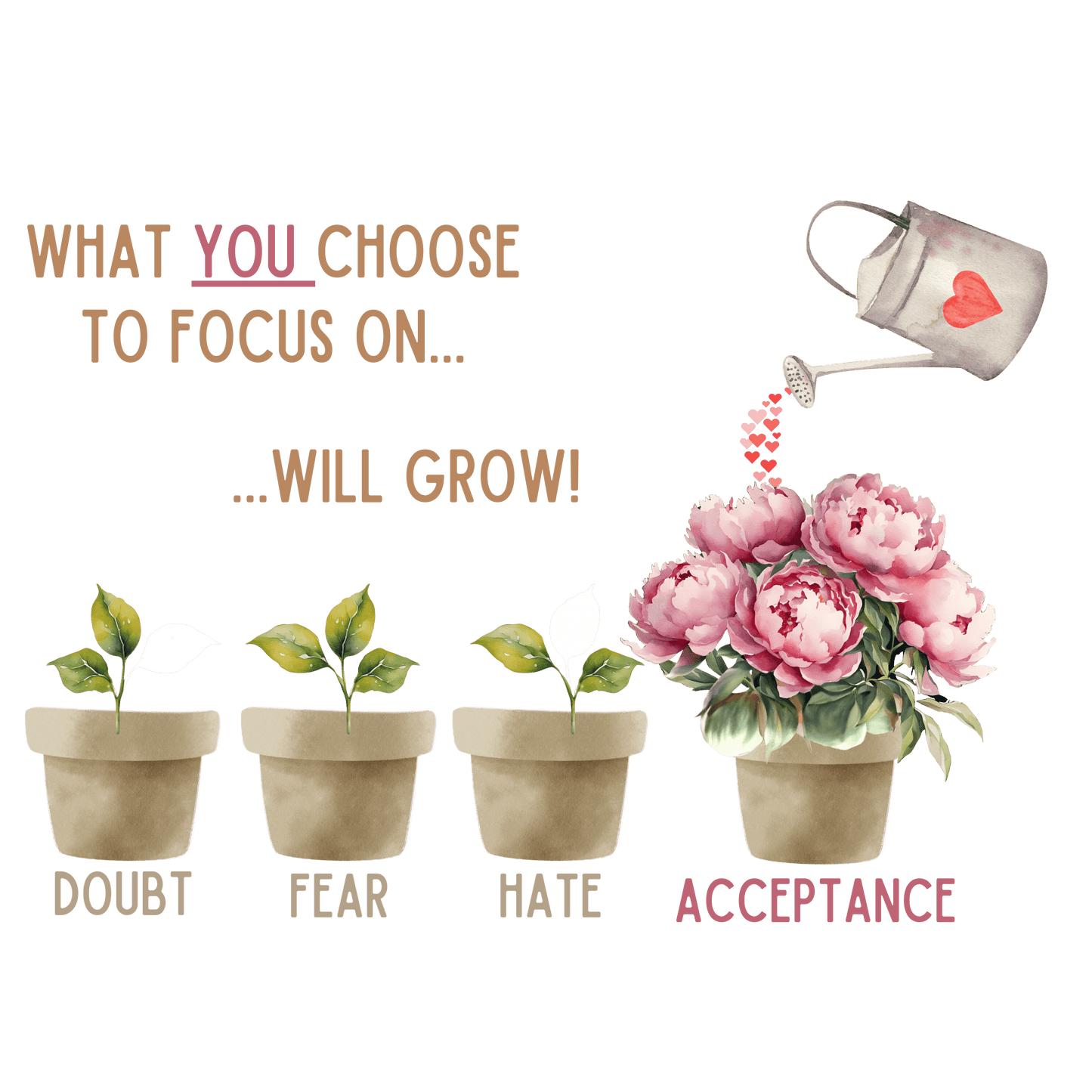 What You Choose to Focus On... Will Grow!" Hard Cover Notebook - 🌱 Cultivate Positivity and Watch Your Dreams Blossom! 🌱 - Whippie's