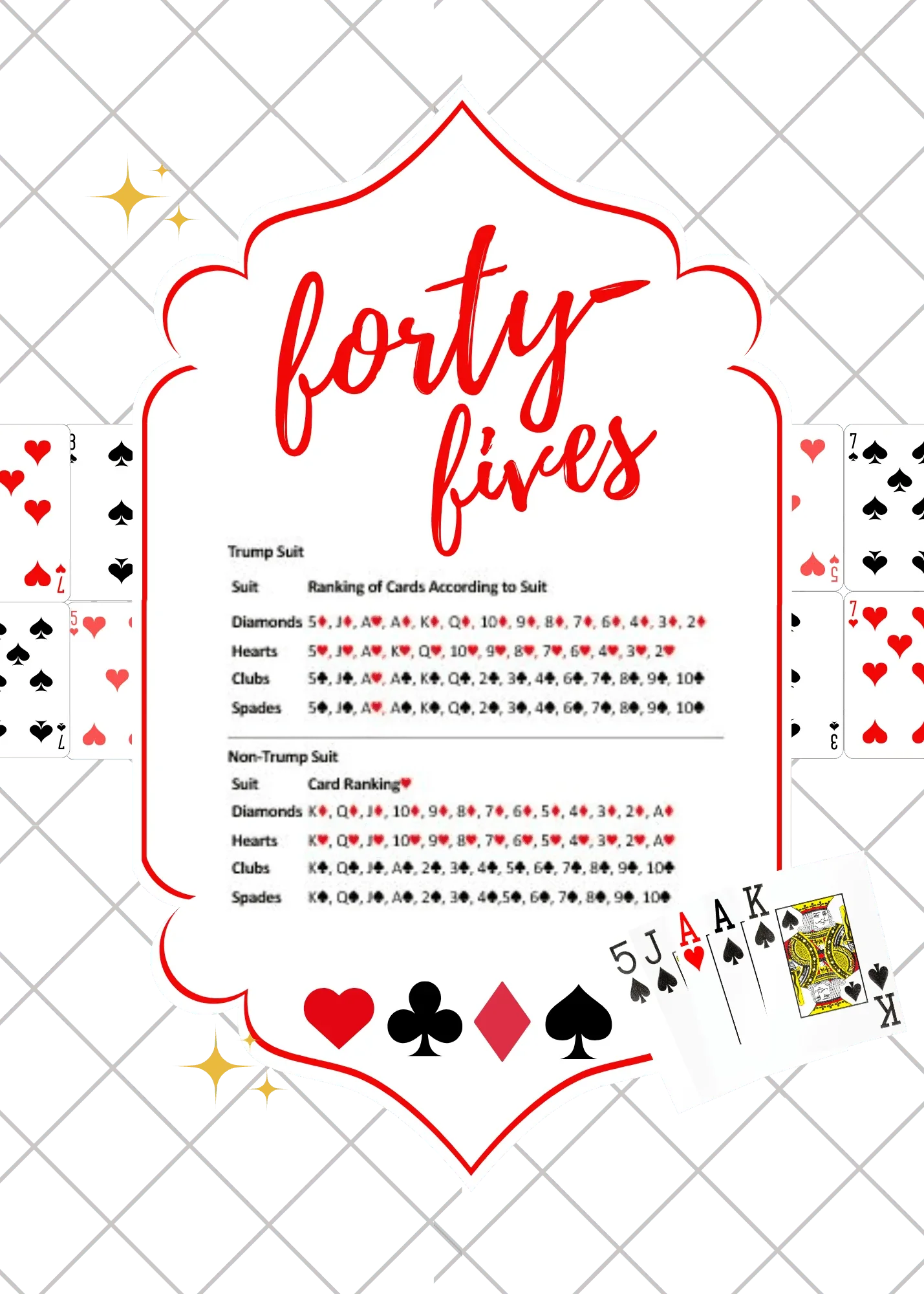 Forty-Fives Card Rankings - Unisex T-Shirt - Whippie's