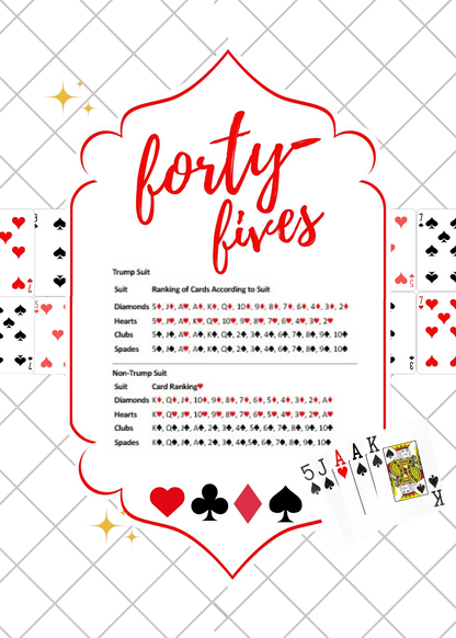 Forty-Fives Card Rankings - Unisex T-Shirt - Whippie's
