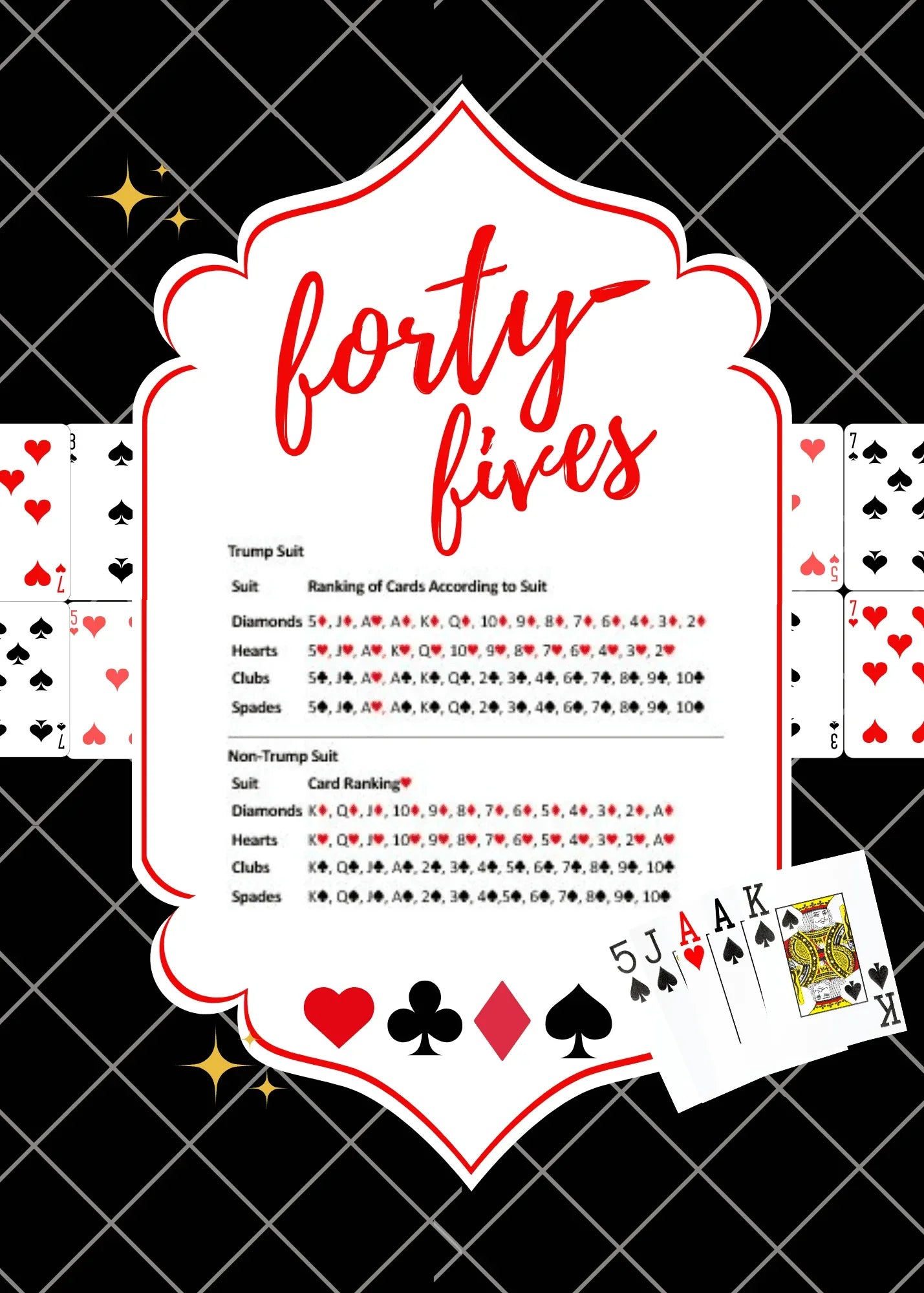 Forty-Fives Card Rankings - Black Background - Unisex T-Shirt - Whippie's